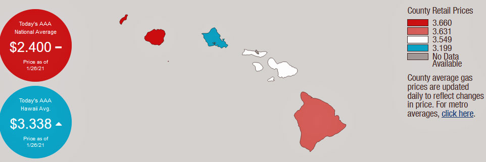 Benzinpreise in Hawaii 2021